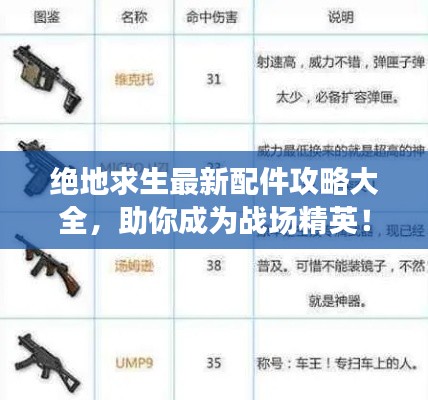 绝地求生最新配件攻略大全，助你成为战场精英！