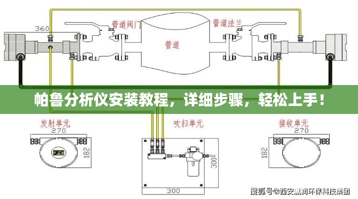 帕鲁分析仪安装教程，详细步骤，轻松上手！