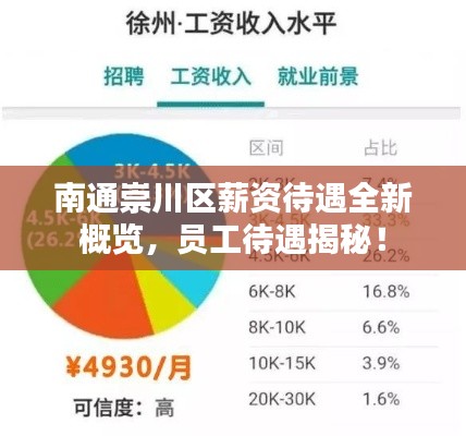 南通崇川区薪资待遇全新概览，员工待遇揭秘！