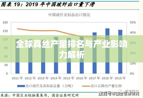 全球真丝产量排名与产业影响力解析