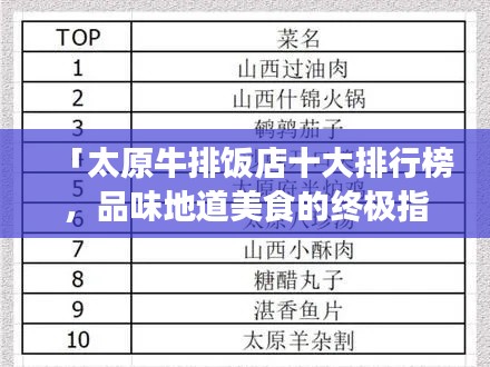 「太原牛排饭店十大排行榜，品味地道美食的终极指南」
