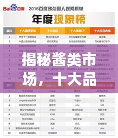 揭秘酱类市场，十大品牌榜单，你Pick哪一个？
