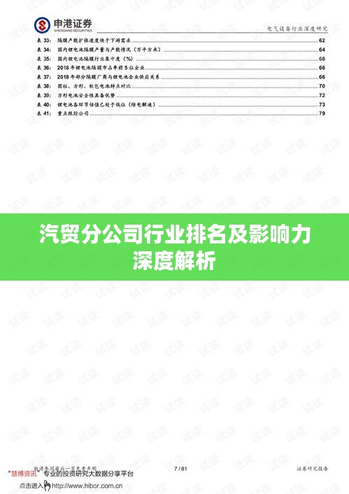 汽贸分公司行业排名及影响力深度解析