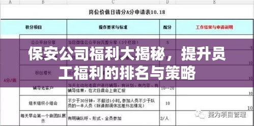 保安公司福利大揭秘，提升员工福利的排名与策略