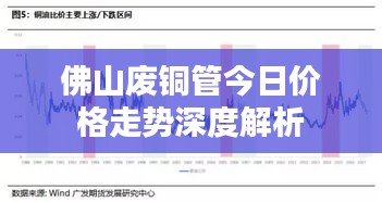 佛山废铜管今日价格走势深度解析