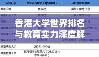 香港大学世界排名与教育实力深度解析
