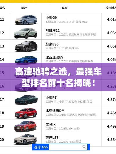 高速驰骋之选，最强车型排名前十名揭晓！
