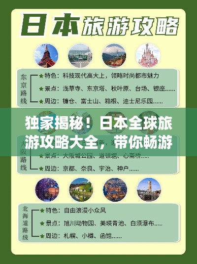 独家揭秘！日本全球旅游攻略大全，带你畅游岛国美景！