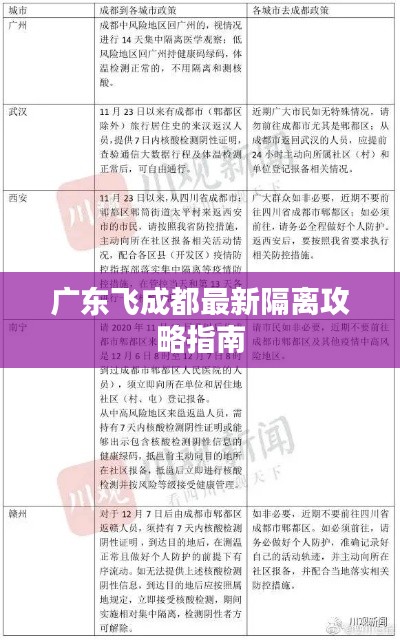 广东飞成都最新隔离攻略指南