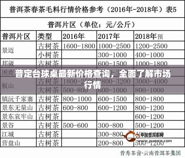 普定台球桌最新价格查询，全面了解市场行情
