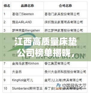 江西高质量床垫公司榜单揭晓，排名前列的床垫企业不容错过
