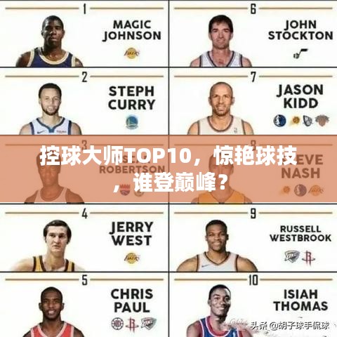 控球大师TOP10，惊艳球技，谁登巅峰？