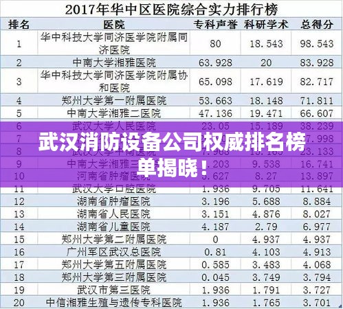 武汉消防设备公司权威排名榜单揭晓！