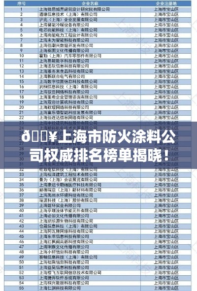 🔥上海市防火涂料公司权威排名榜单揭晓！