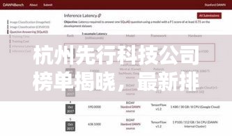 杭州先行科技公司榜单揭晓，最新排名一网打尽！