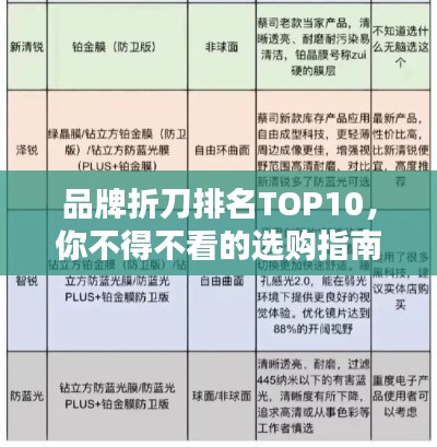 品牌折刀排名TOP10，你不得不看的选购指南