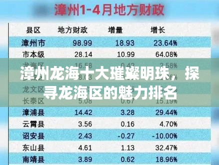 漳州龙海十大璀璨明珠，探寻龙海区的魅力排名