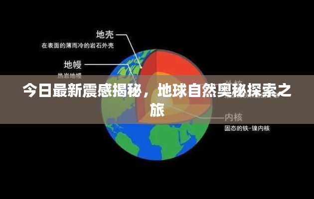 今日最新震感揭秘，地球自然奥秘探索之旅