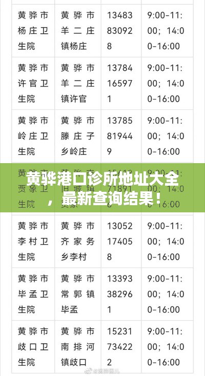 黄骅港口诊所地址大全，最新查询结果！