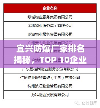 宜兴防爆厂家排名揭秘，TOP 10企业榜单重磅出炉！