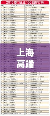 上海高端防盗门公司TOP排行榜，权威排名榜单揭晓！