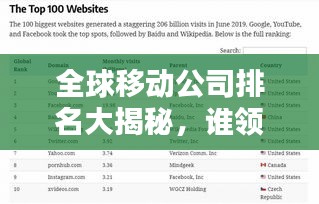 全球移动公司排名大揭秘，谁领风骚，独占鳌头？