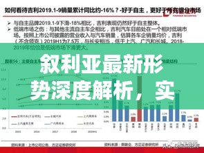 叙利亚最新形势深度解析，实时动态与局势走向