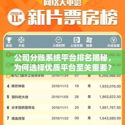 公司分账系统平台排名揭秘，为何选择优质平台至关重要？