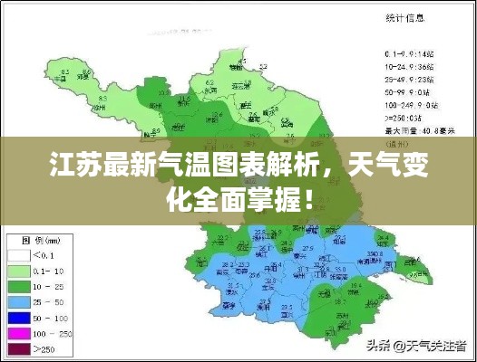 江苏最新气温图表解析，天气变化全面掌握！