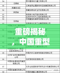 重磅揭秘，中国重型闸门厂家排名前十榜单！