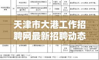 天津市大港工作招聘网最新招聘动态揭秘