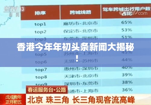 香港今年年初头条新闻大揭秘！