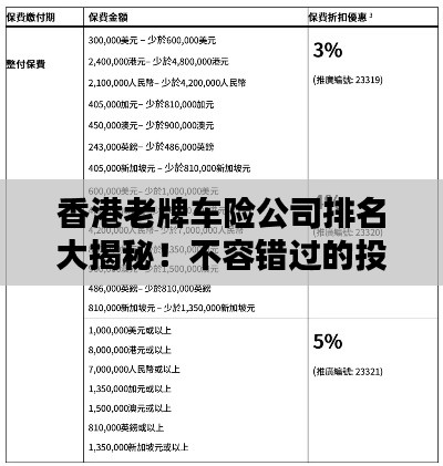 香港老牌车险公司排名大揭秘！不容错过的投保指南