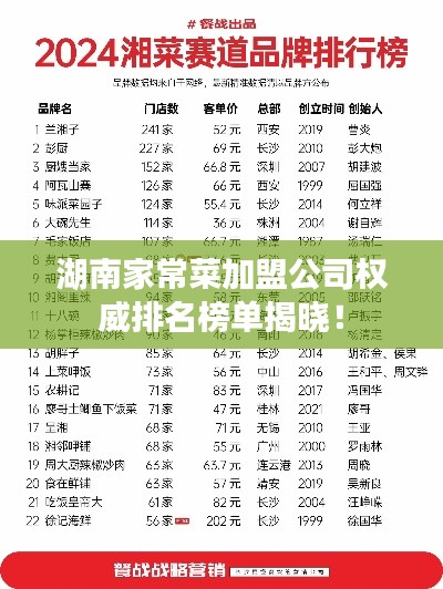 湖南家常菜加盟公司权威排名榜单揭晓！