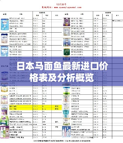 日本马面鱼最新进口价格表及分析概览