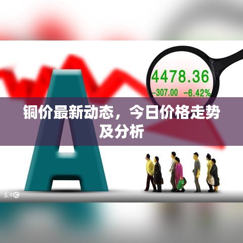 铜价最新动态，今日价格走势及分析
