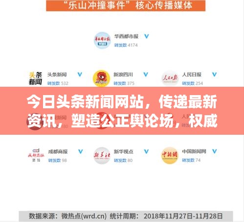 今日头条新闻网站，传递最新资讯，塑造公正舆论场，权威媒体首选！