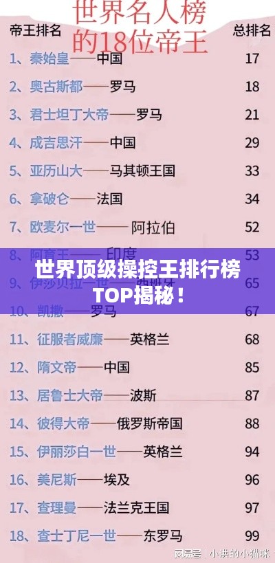 世界顶级操控王排行榜TOP揭秘！