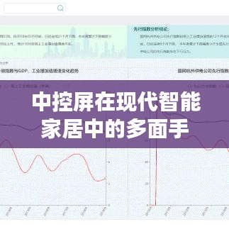 中控屏在现代智能家居中的多面手：控制灯光，尽在掌握
