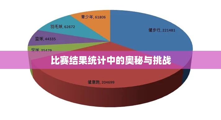 比赛结果统计中的奥秘与挑战