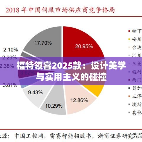 福特领睿2025款：设计美学与实用主义的碰撞