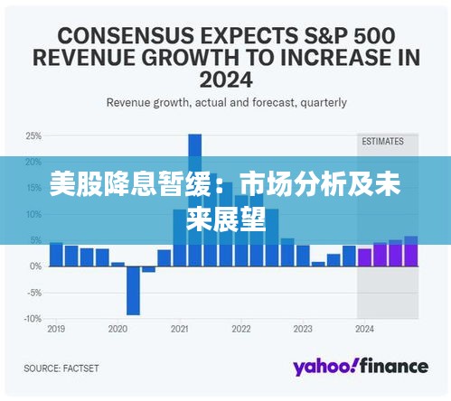 美股降息暂缓：市场分析及未来展望