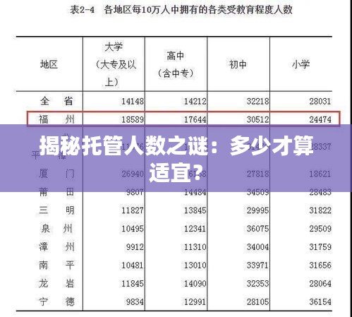 揭秘托管人数之谜：多少才算适宜？