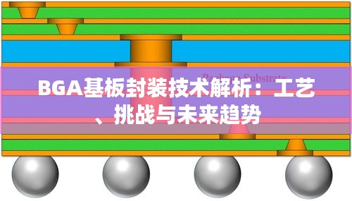 BGA基板封装技术解析：工艺、挑战与未来趋势