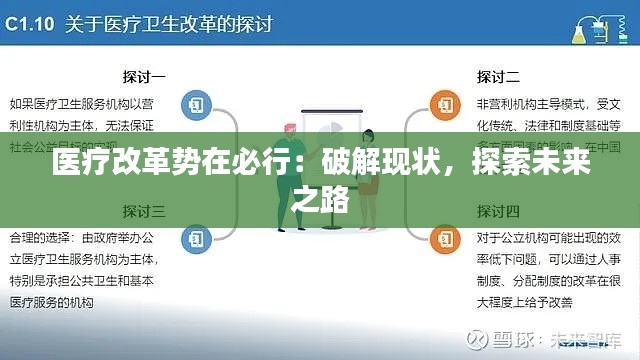 医疗改革势在必行：破解现状，探索未来之路