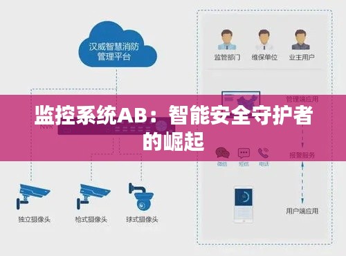 监控系统AB：智能安全守护者的崛起