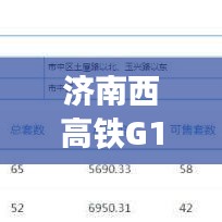 济南西高铁G162晚点实时查询：了解最新动态，合理安排行程