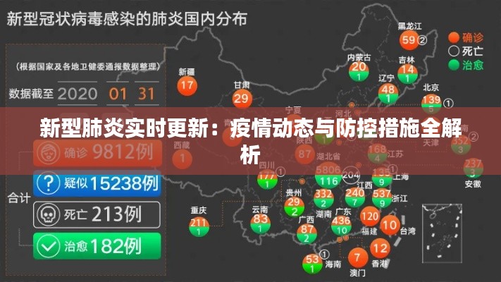 新型肺炎实时更新：疫情动态与防控措施全解析