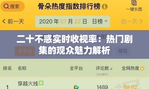 二十不惑实时收视率：热门剧集的观众魅力解析