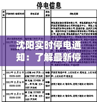 沈阳实时停电通知：了解最新停电信息，确保生活无忧